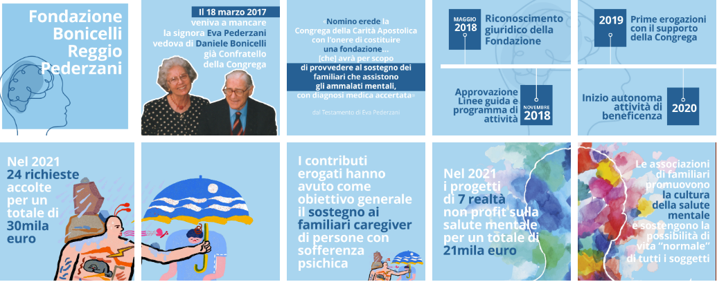 Sostegno ai familiari di persone con sofferenza psichica